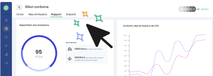 Tableau d'analyse des données ESG avec graphiques